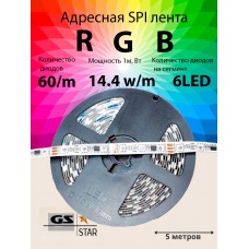 Светодиодная лента GS Star 5050 60LED/m (16703) RGB IP20 14.4 Вт/м 12V (цена указана за 1м.)