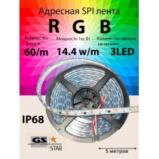 Герметичная cветодиодная лента GS Star 5050 60LED/m RGB (16703) IP68 14.4 Вт/м 12V 12 мм (без скотча) (цена указана за 1м.)
