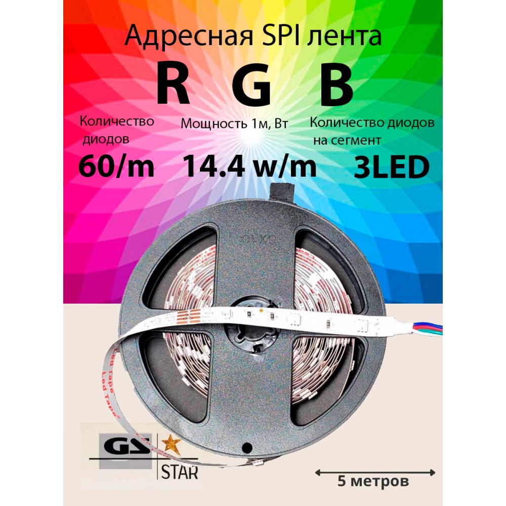 Открытая светодиодная лента SMD 5050 60LED/m 2815 IP20 12V RGB 14,4 Вт (цена указана за 1м.)